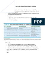 Fulminant Hepatic Failure