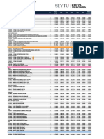 1 PE ListaDePrecios SEYTUKV EOs