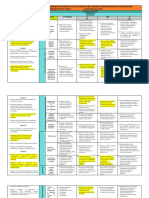 FCYE Aprendizajes Fundamentales 21-22