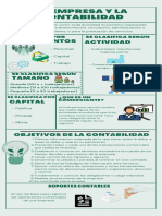 Infografía LA EMPRESA Y LA CONTABILIDAD