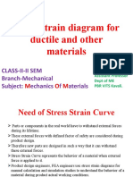 1.4 Stress-Strain Diagram For Mild Steel