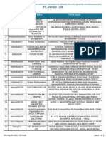 FC Venue List: Session:2nd Session of 2021 Pilot