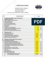 01 Mapping Kertas Kerja BoQ (Pek. Sipil Dan Arsitek) M-01