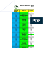 Analisis de Costos - Margen Bruto Farm Crop Actualizado.