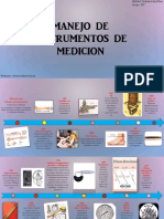 Evolucion de La Medicion