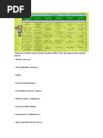 Observaciones para Reportes