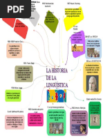 Actividad 3 Linguistica