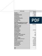 BFS Du Point Analysis BR6 Axis Bank