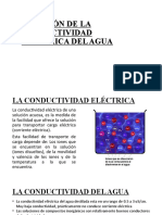 Medicion de Conductividad