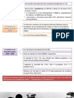 Dictadura y Democracia