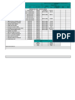 Formato Control de Ingreso de Personal Terceros Puerta 03