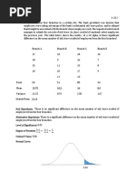 Statistical Analysis With Software Application Module - 7