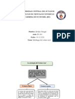 Mapa Concep. Estrategia Del Oceano Azul D.E.Proyectos