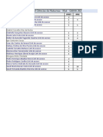 Nota Atitudinal