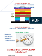 Gestion Del Tiempo