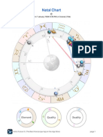 Natal Chart: Born 7 January 1994 5:45 PM, in Coronel, Chile