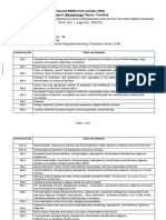 Second MBBS Microbiology Syllabus