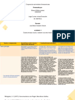 Actividad 3 Constructivismo Social y Contraste Con Otras Teorías