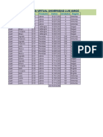 Tarea 2 Unidad 3 - Excel Intermedio