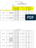 Matriz de Peligros Mantenimiento Locativo