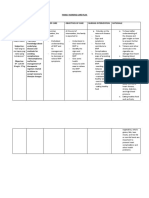 Family Nursing Care Plan