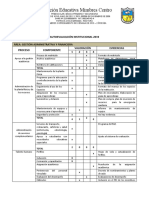 Autoevaluacion - Gestion Administraiva2020