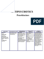 ANTIPSYCHOTICS