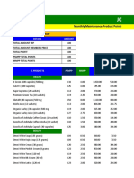 JC Products Pricelist With Points Calculator