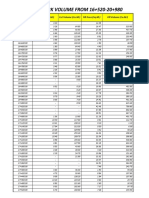 EARTH WORK VOLUME FROM 16+520-20+980: Station Cut Area (SQ.M.) Cut Volume (Cu.M.) Fill Area (SQ.M.) Fill Volume (Cu.M.)