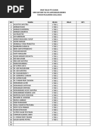 Draf Nilai PTS Ganjil 2021