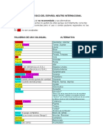 04 GLOSARIO BAìSICO DEL ESPANÞOL NEUTRO INTERNACIONAL Con Algunos Términos Es Español de Ecuador