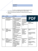 Diseño Instruccional de Estadística