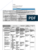 Tagoloan Community College: Outcomes-Based Teaching and Learning Plan in Diploma in Midwifery