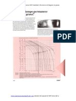 Cantidad y Frecuencia Grasa