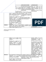 Cuadro Comparativo Tarea 2