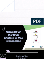 WEEK 3 - Motion in 1D (Graphs of Motion)