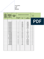 Compras - Ventas Apu-Peru 2018