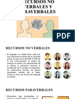 Recursos No Verbales y Paraverbales