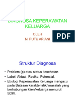 DIAGNOSA KEPERAWATAN KELUARGA (7 Files Merged)