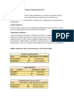 Clasificar A Los Clientes Conforme Al Potencial de Ventas