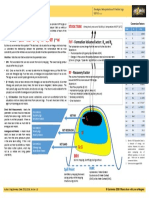 STOIIP Fundamentals