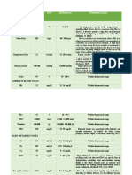 Laboratory Result Final Na Jud