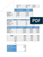 ETF Expected Returns Annualized Standard Deviation