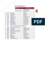 MBS Price List April 2021