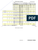 5.2 Diseño de Pavimento Rígido Jr. Paucartambo