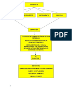 Mapa Conceptual