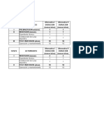 Formulacion y Evaluacion Final Mod2