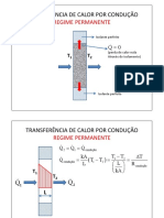 Analogia Transcal e Eletricidade - Fundamentos