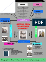 Historia de Un Progresista Visionario