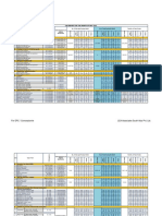 Lab Report For The Month of May-2021: For EPC / Concessionire LEA Associates South Asia Pvt. LTD